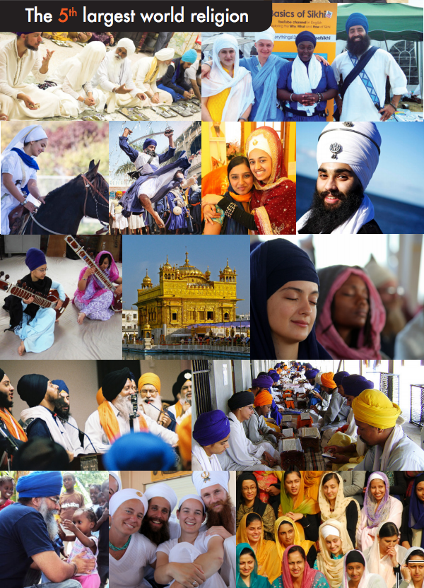 Timeline of Sikh History Sikh